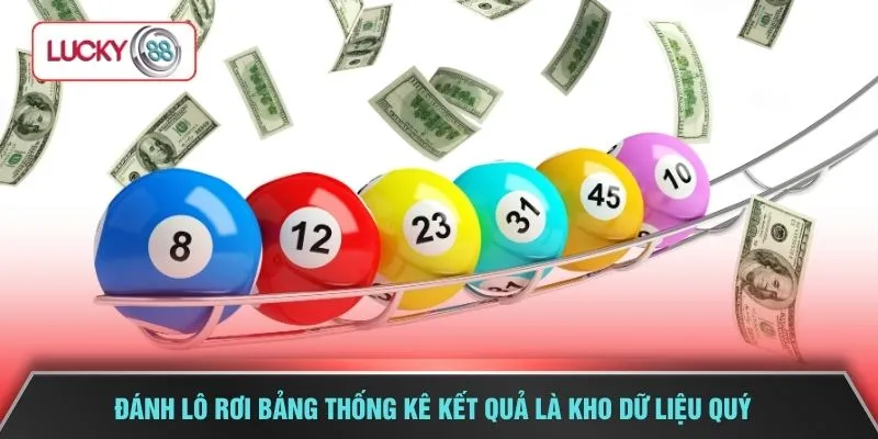 Đánh lô rơi bảng thống kê kết quả là kho dữ liệu quý