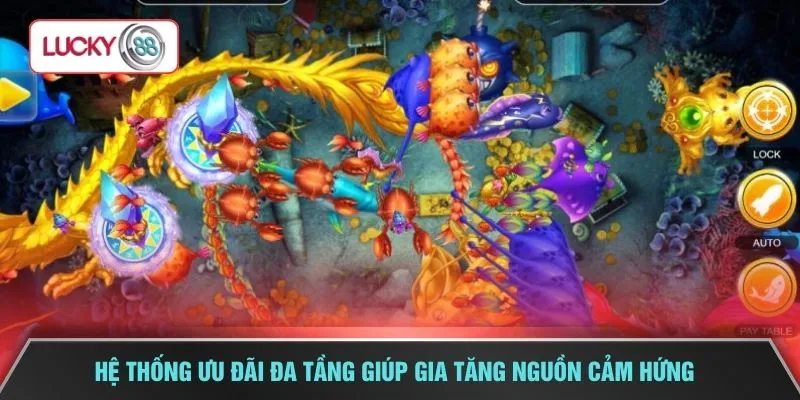 Hệ thống ưu đãi đa tầng giúp gia tăng nguồn cảm hứng