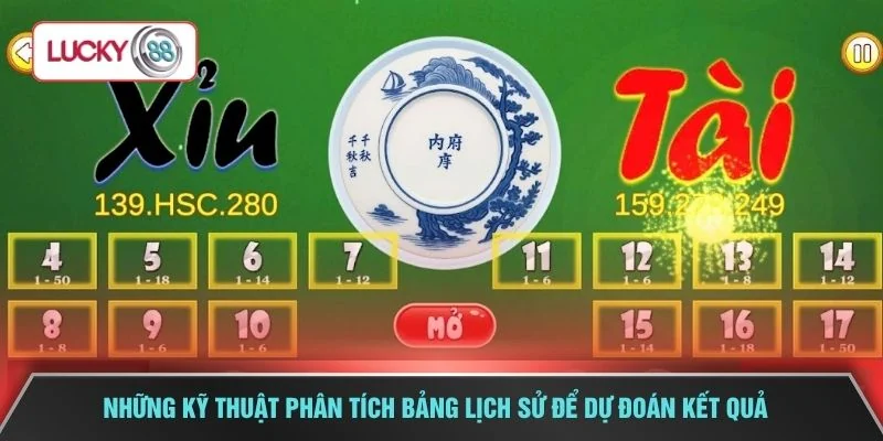 Những kỹ thuật phân tích bảng lịch sử để dự đoán kết quả
