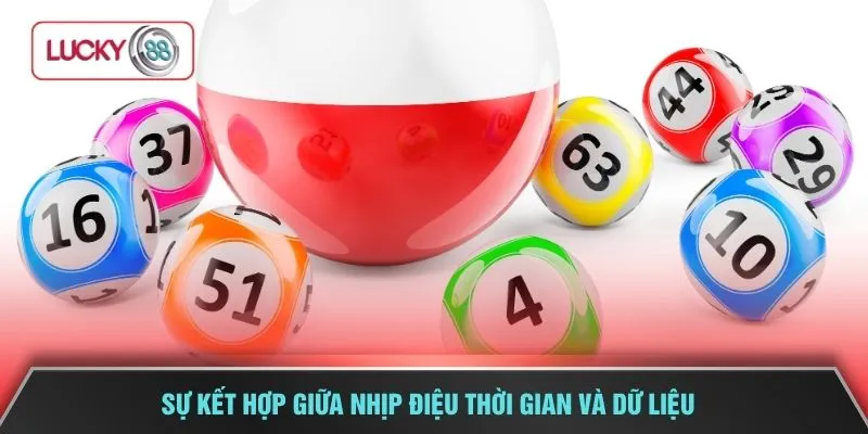 Sự kết hợp giữa nhịp điệu thời gian và dữ liệu